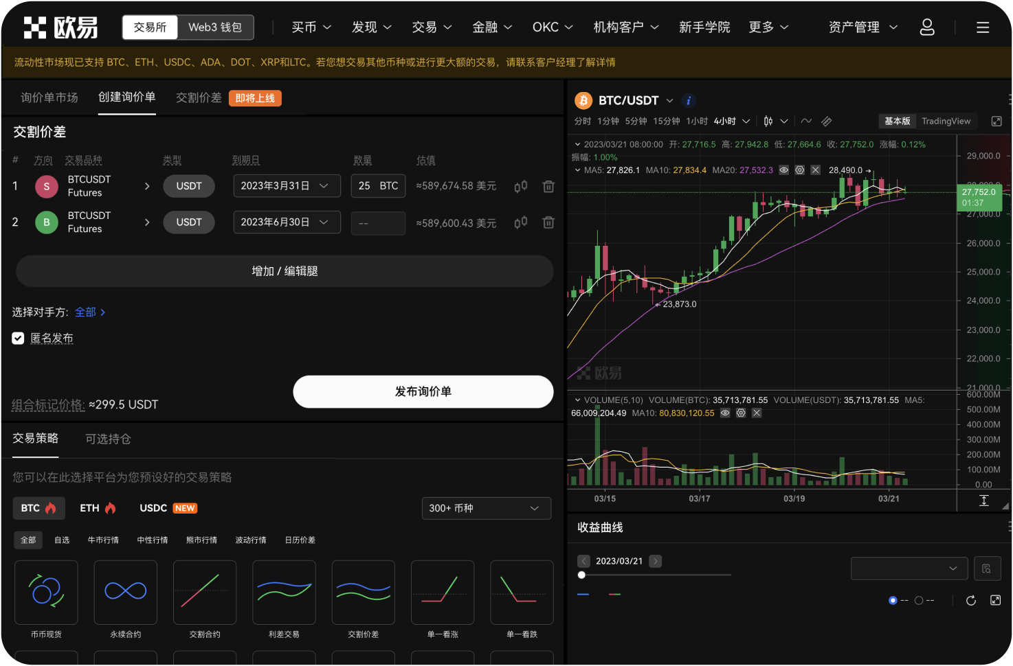 K线图上的“头肩顶”形态形成了吗